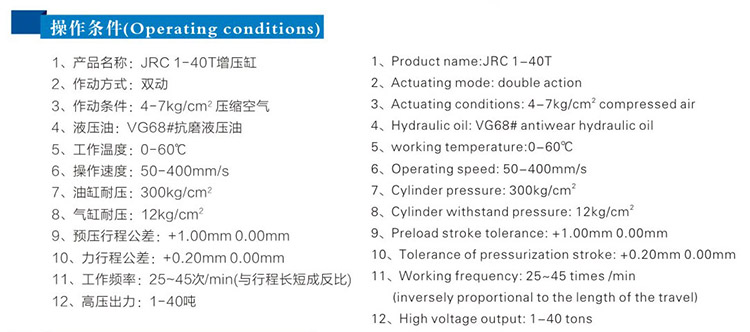 JRC总行程可调华体会正版
操作条件